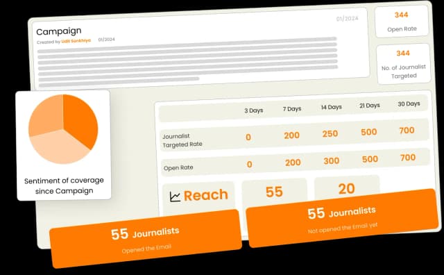 Illustration of Step 1: Discover